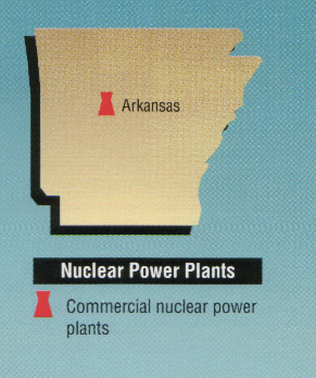 Arkansas targets