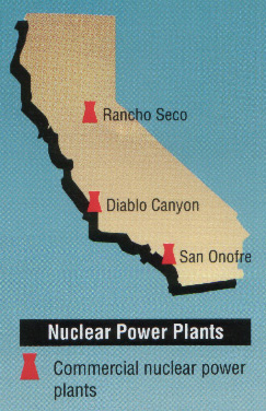 California targets