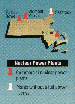 Massachusetts targets