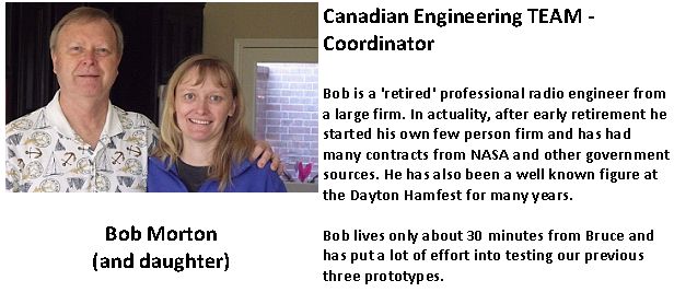 Bob